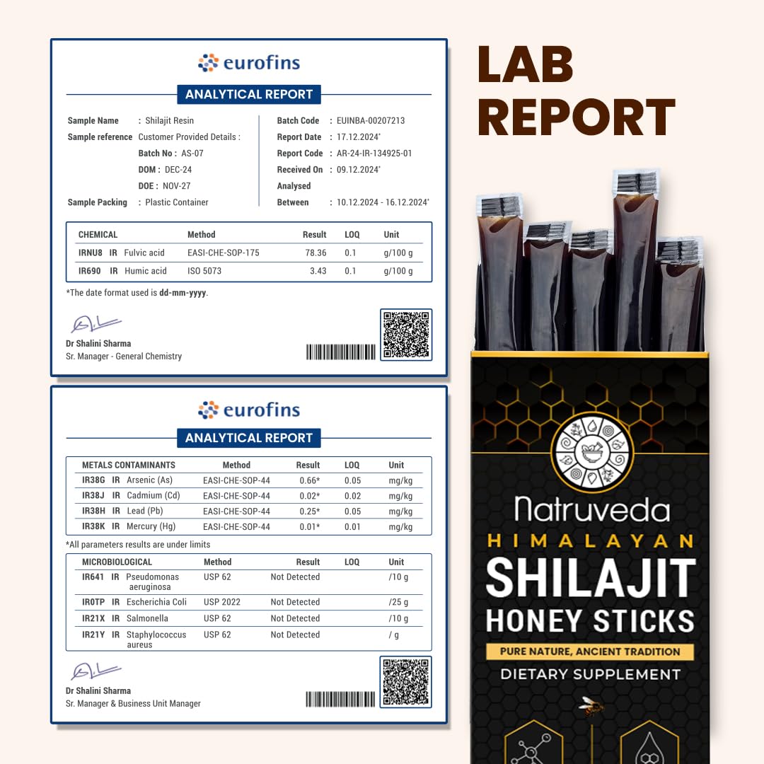 Natruveda shilajit honey sticks 10 count box showing ingredients and fulvic acid content