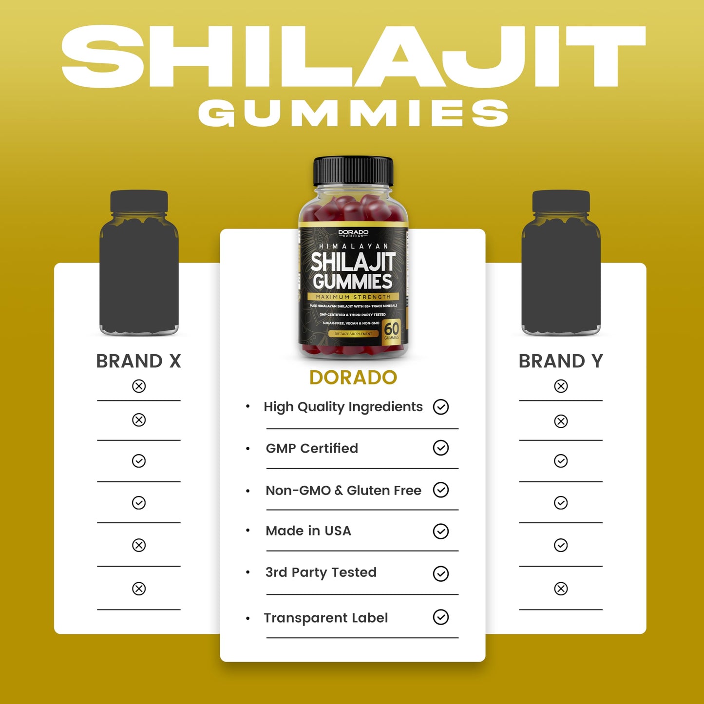 High potency 1000mg shilajit supplement gummies with eighty five trace minerals