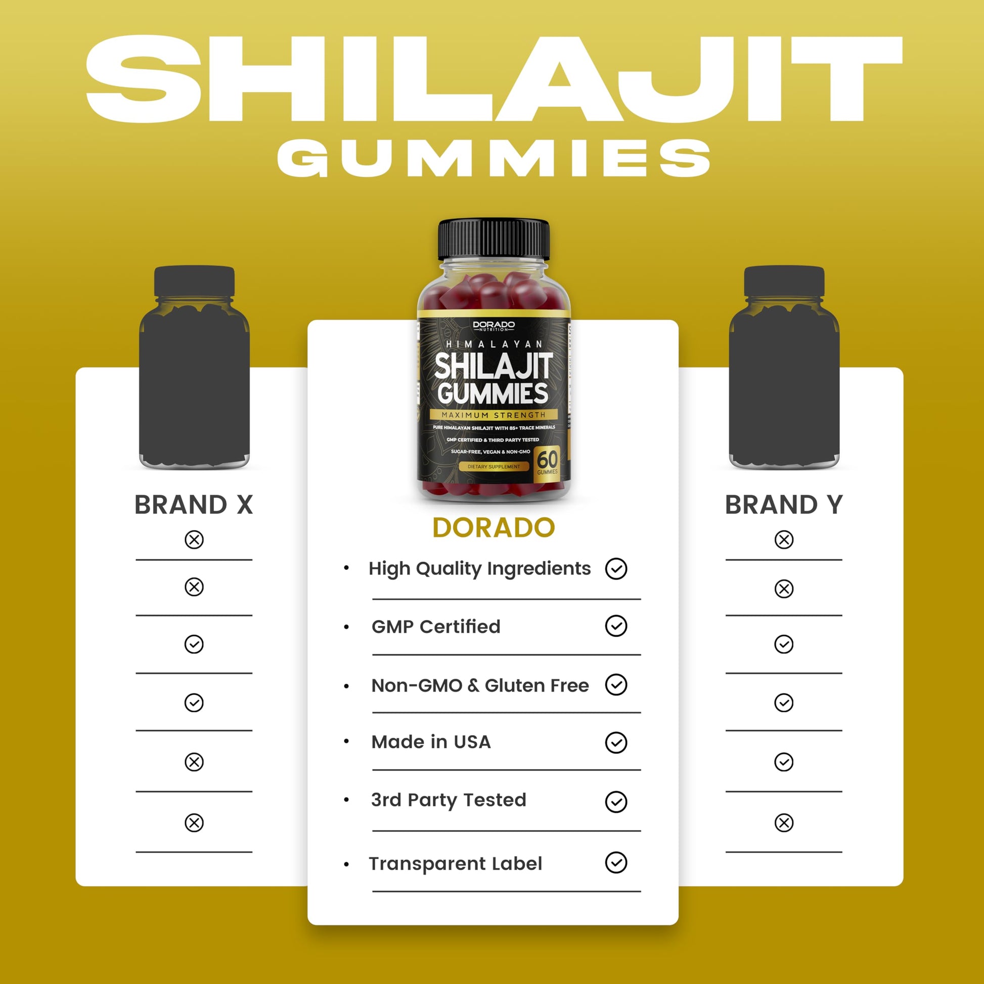 High potency 1000mg shilajit supplement gummies with eighty five trace minerals