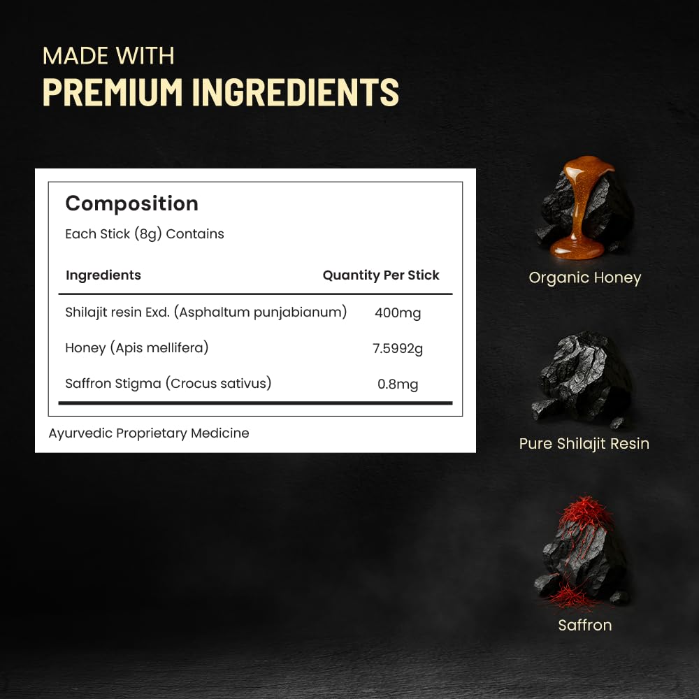 Back panel of Anecdote Shilajit Honey Sticks detailing natural ingredients and daily usage guidelines.