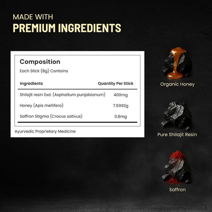 Back panel of Anecdote Shilajit Honey Sticks detailing natural ingredients and daily usage guidelines.