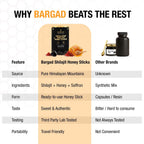 Bargad saffron and organic honey shilajit sticks safe storage seal