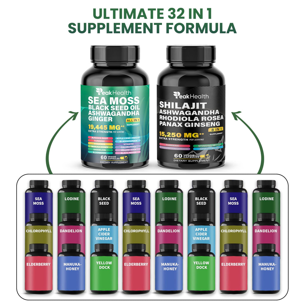 Authentic Peakhealth ashwagandha and black seed oil immune defense supplement side panel views