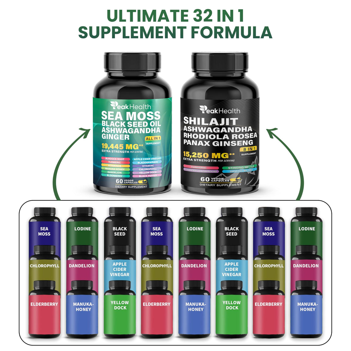 Authentic Peakhealth ashwagandha and black seed oil immune defense supplement side panel views