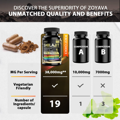 Authentic USA imported Uheco premium Himalayan shilajit ninety capsules packaging