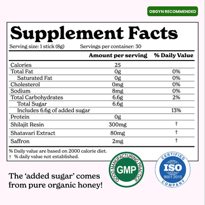 Nutrition facts and ingredients panel of Better Alt SHE-Lajit dietary supplement packs.
