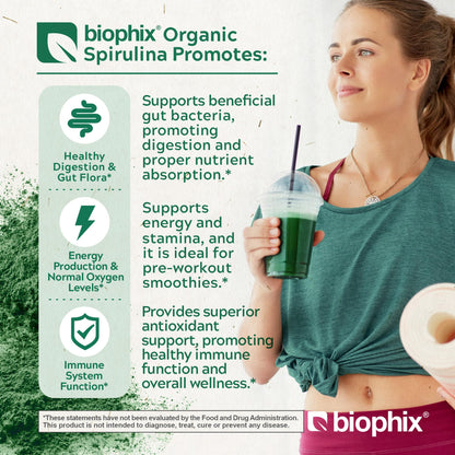 Biophix pure blue green algae organic powder label details and serving facts