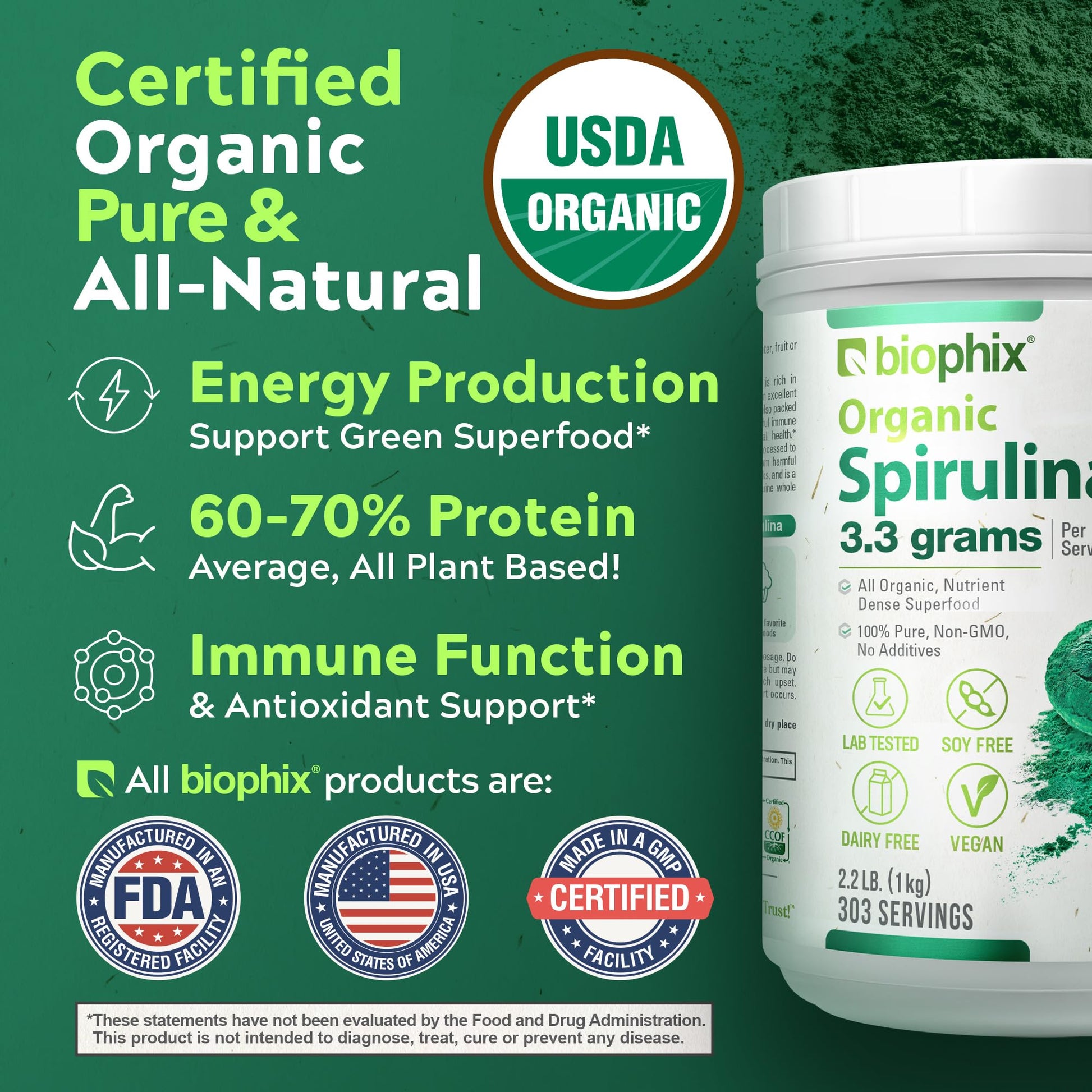 Biophix non irradiated organic spirulina green antioxidant powder texture close up
