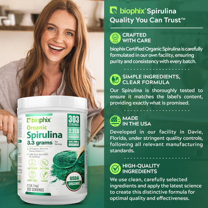 Biophix family size two point two pounds spirulina jar back label guidelines