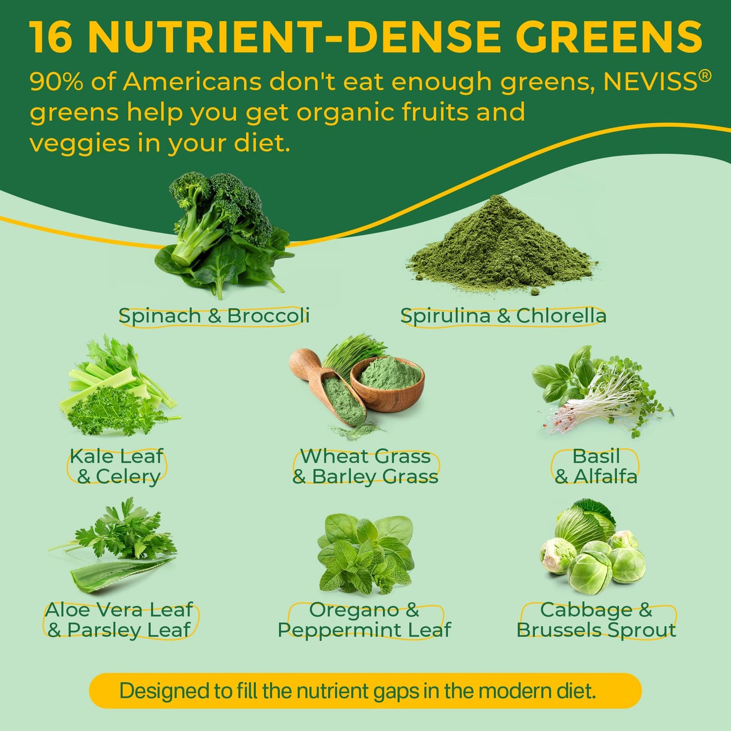 Peach flavored sugar free greens supplement gummies for gut health and natural energy