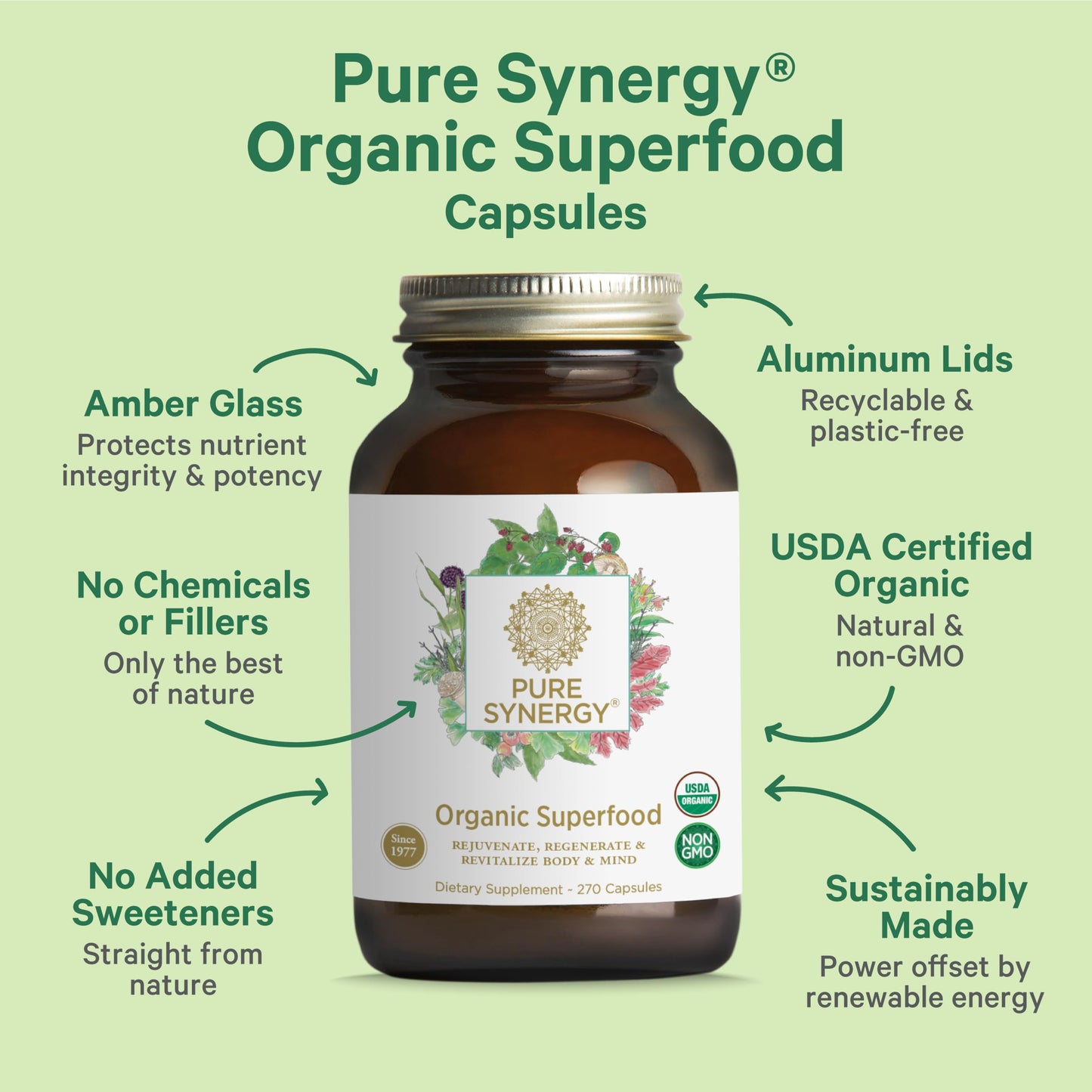 Authentic Pure Synergy imported whole food supplement capsules displayed next to organic green ingredients