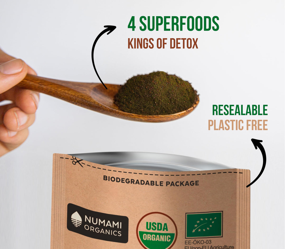 Sustainably packaged detox powder with freeze dried blueberry antioxidant blend