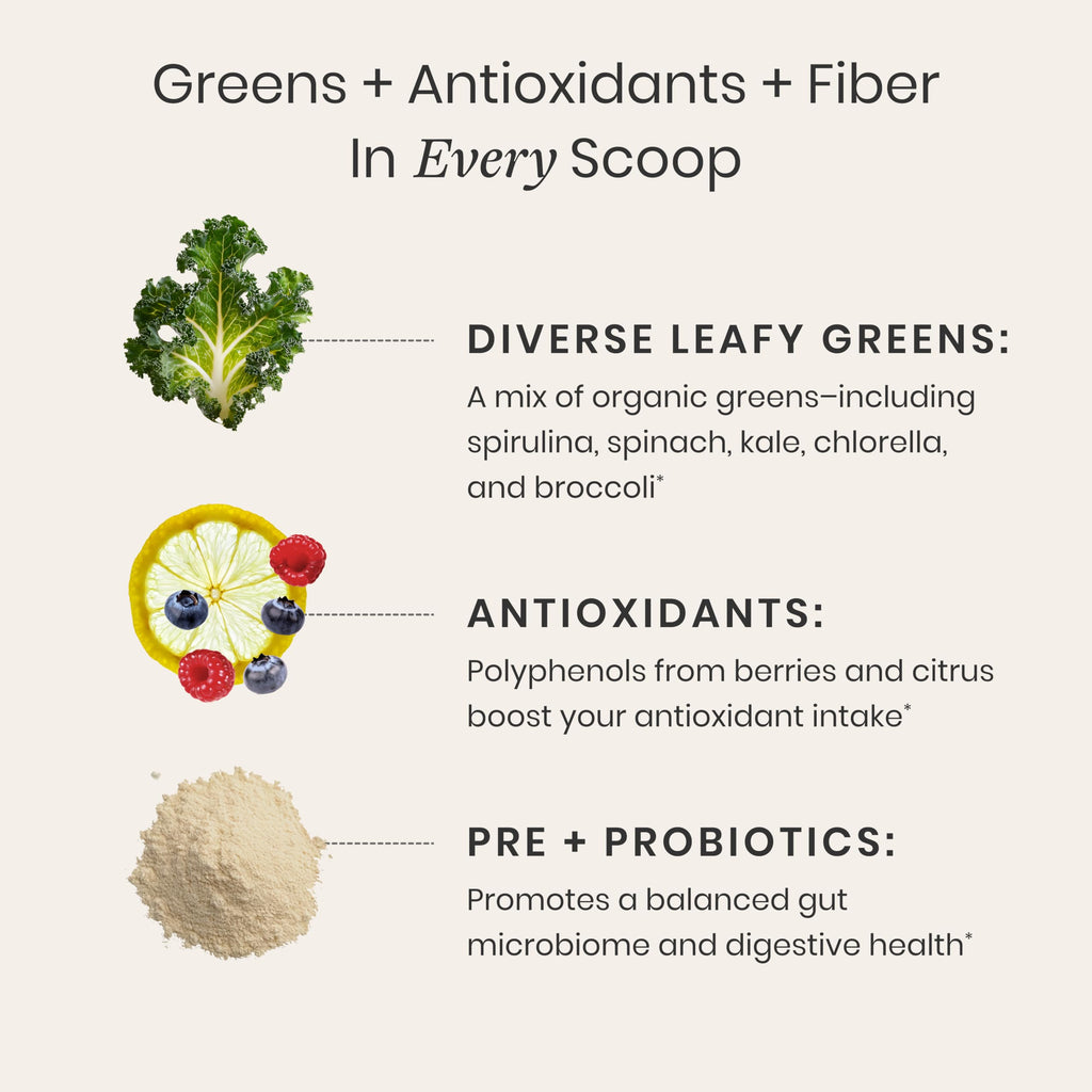 USA imported synbiotic greens container showcasing the gluten free and soy free health labels