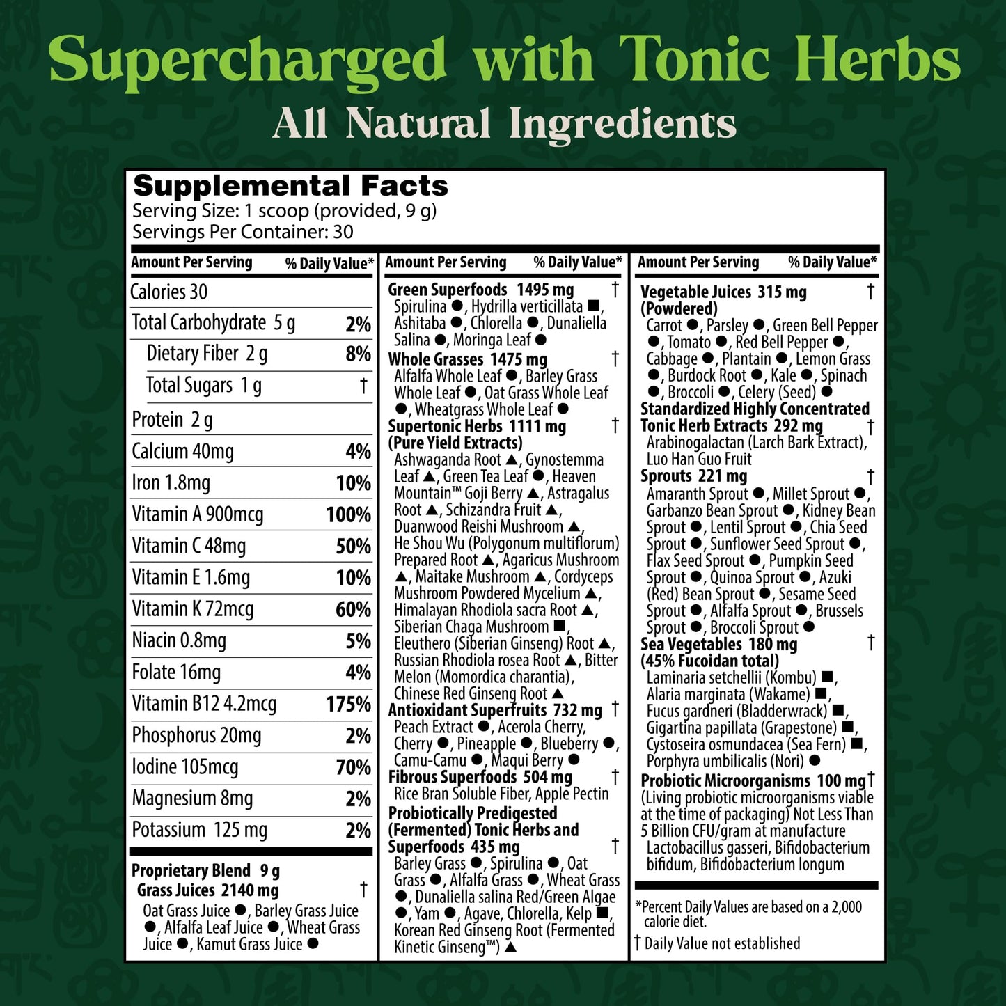 Dragon Herbs Tonic Alchemy 9.5 Ounce nutritional supplement label view