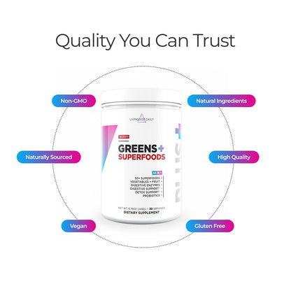 Organic spirulina and chlorella plant-based ingredients inside the Livingood Daily green juice mix.
