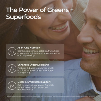 Digestive enzymes and ten billion CFU probiotics callout on the side of the container.