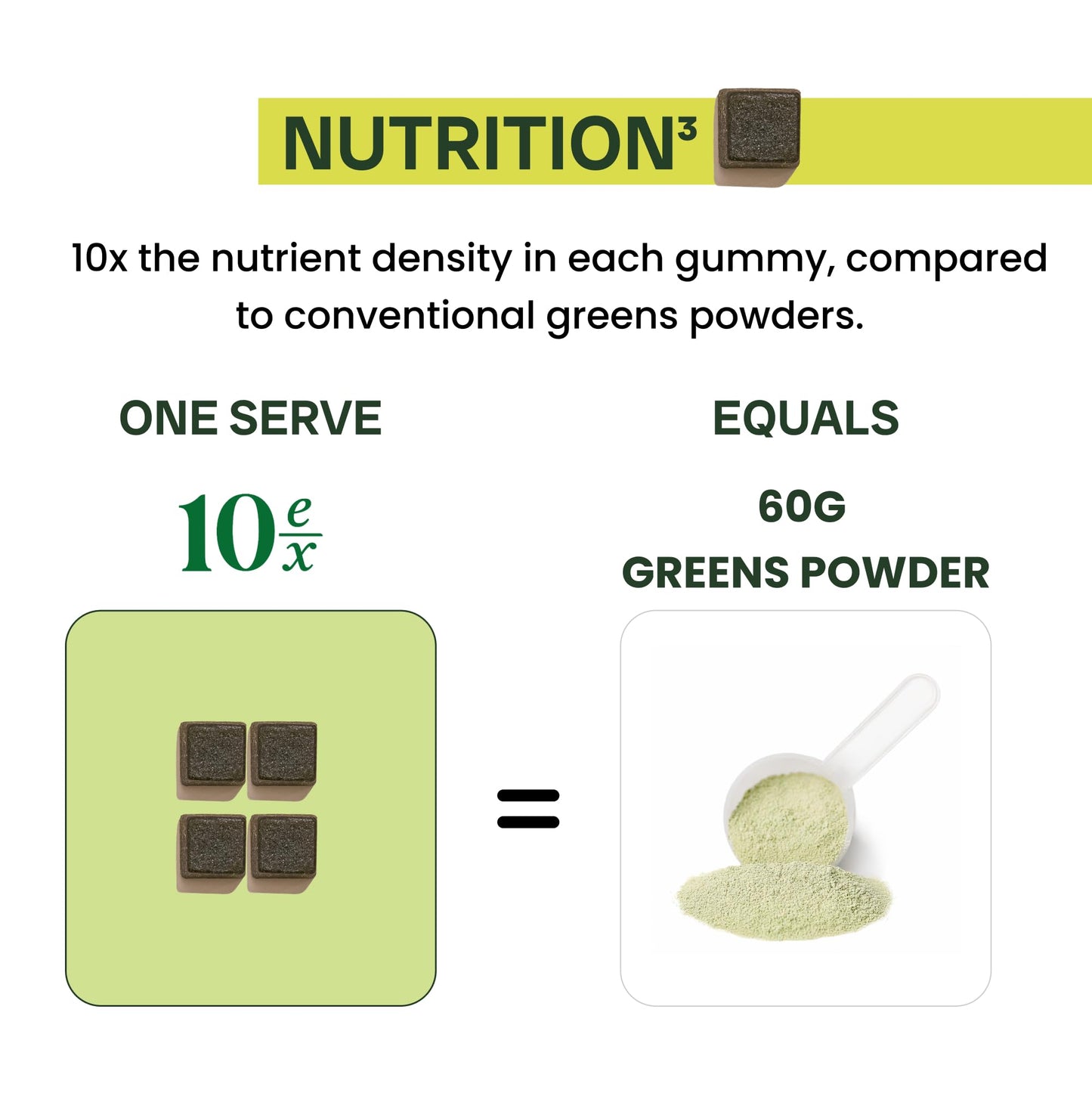 Nutritional facts label on Jaje Health supergreens supplement bottle showing forty superfoods.