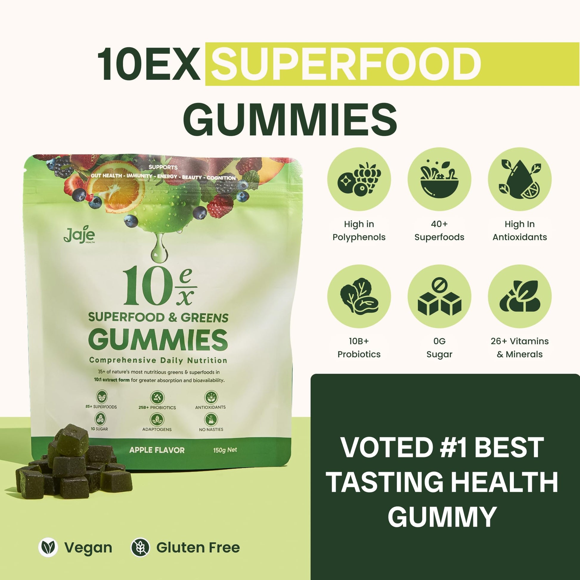 Premium USA imported Jaje Health daily greens gummies for gut wellness.