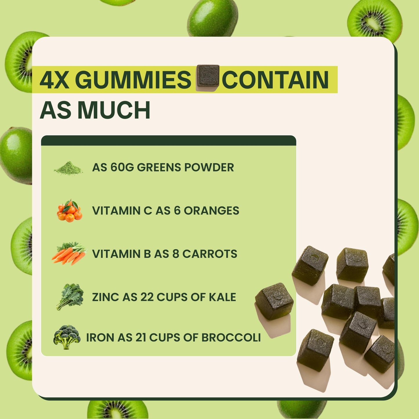 Probiotic infused Jaje Health supergreens gummies for bloating relief and digestion.