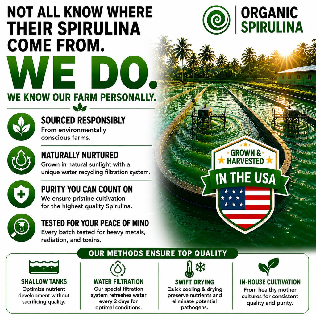 Clean water sourced BMAA free spirulina formula bottle back