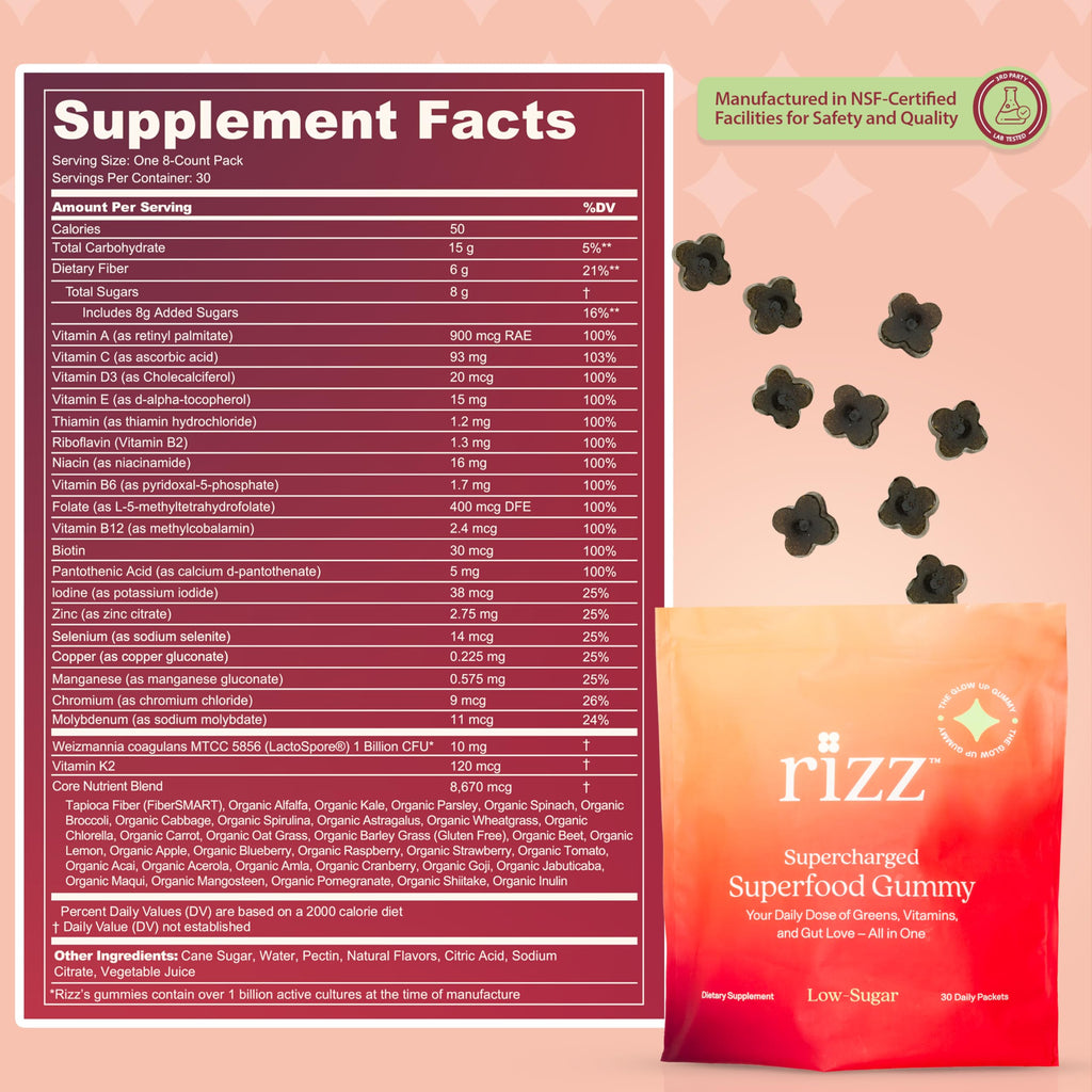 Side view of Rizz daily adult multivitamins emphasizing the allergen-free and zero artificial ingredients quality seals.