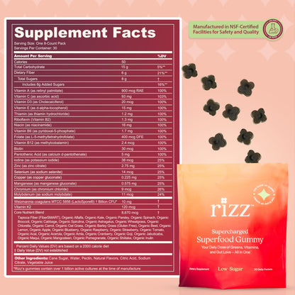 Side view of Rizz daily adult multivitamins emphasizing the allergen-free and zero artificial ingredients quality seals.