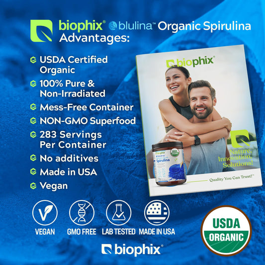 Biophix Blue Spirulina Powder nutritional label showing ingredients and USA manufacturing details.