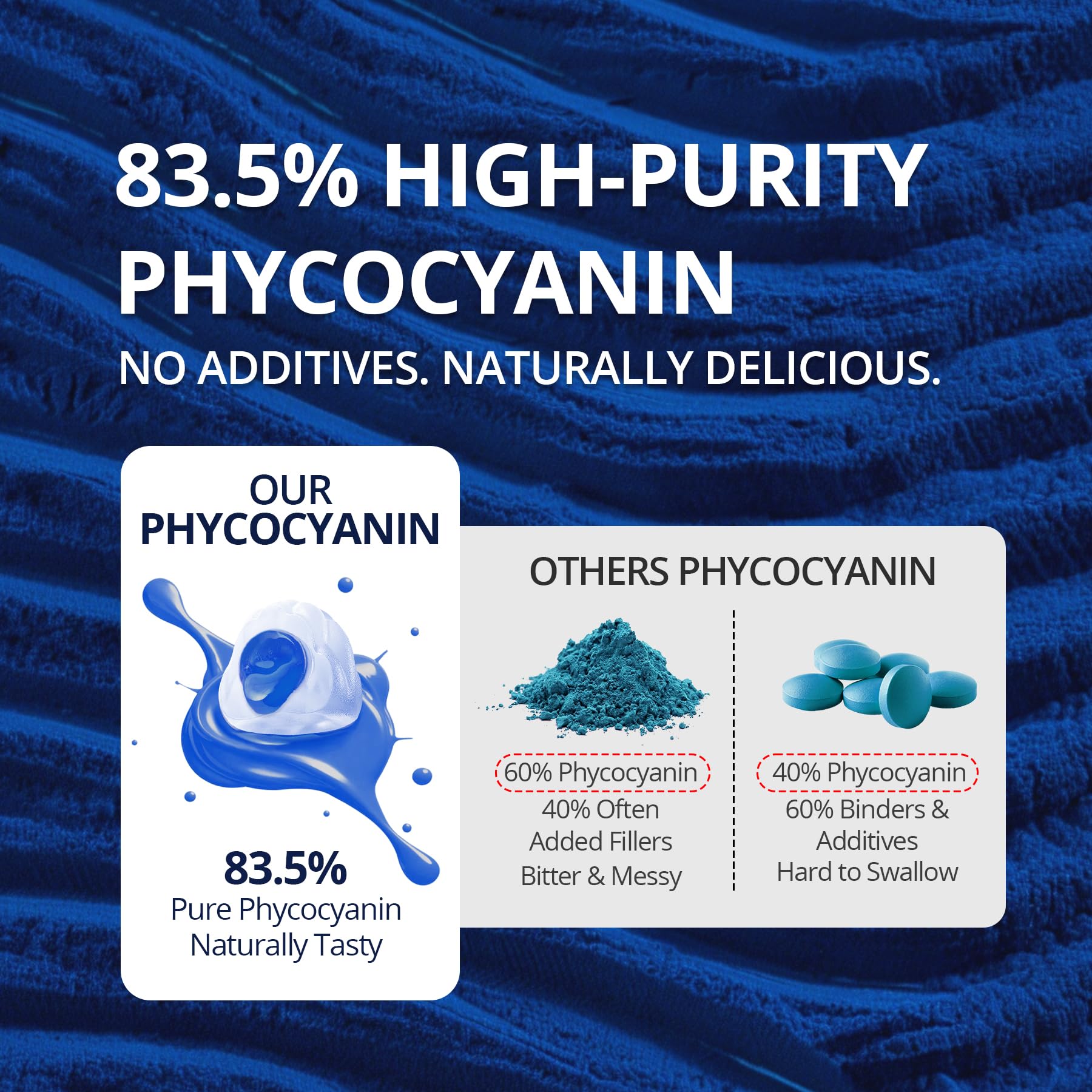 Authentic USA imported Nextdia blue spirulina sugar free gummies