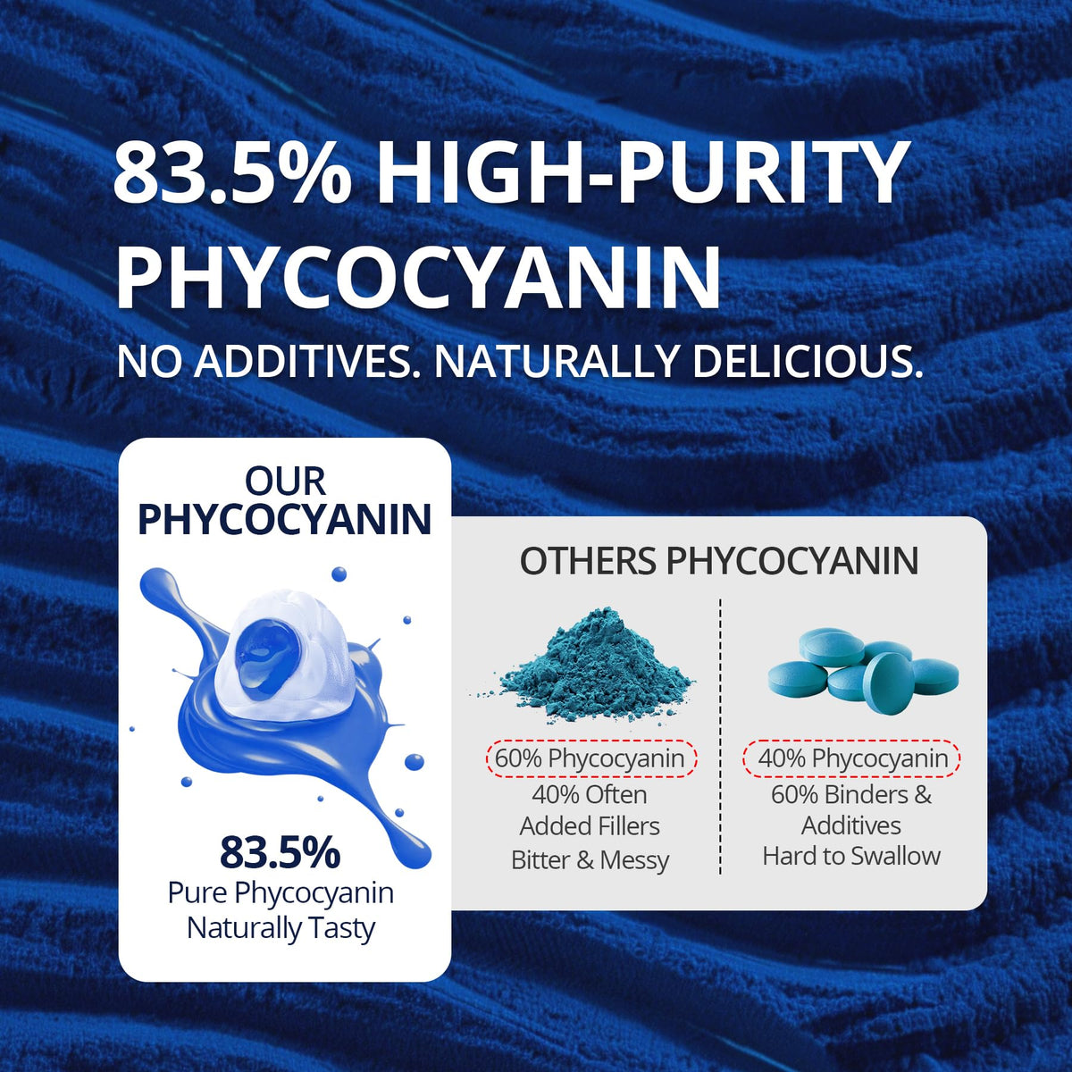 Authentic USA imported Nextdia blue spirulina sugar free gummies