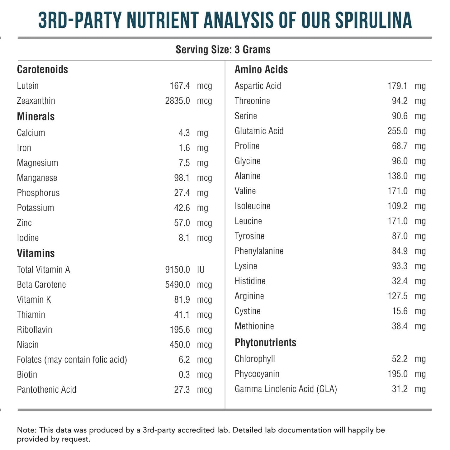 USDA certified organic non irradiated spirulina powder canister