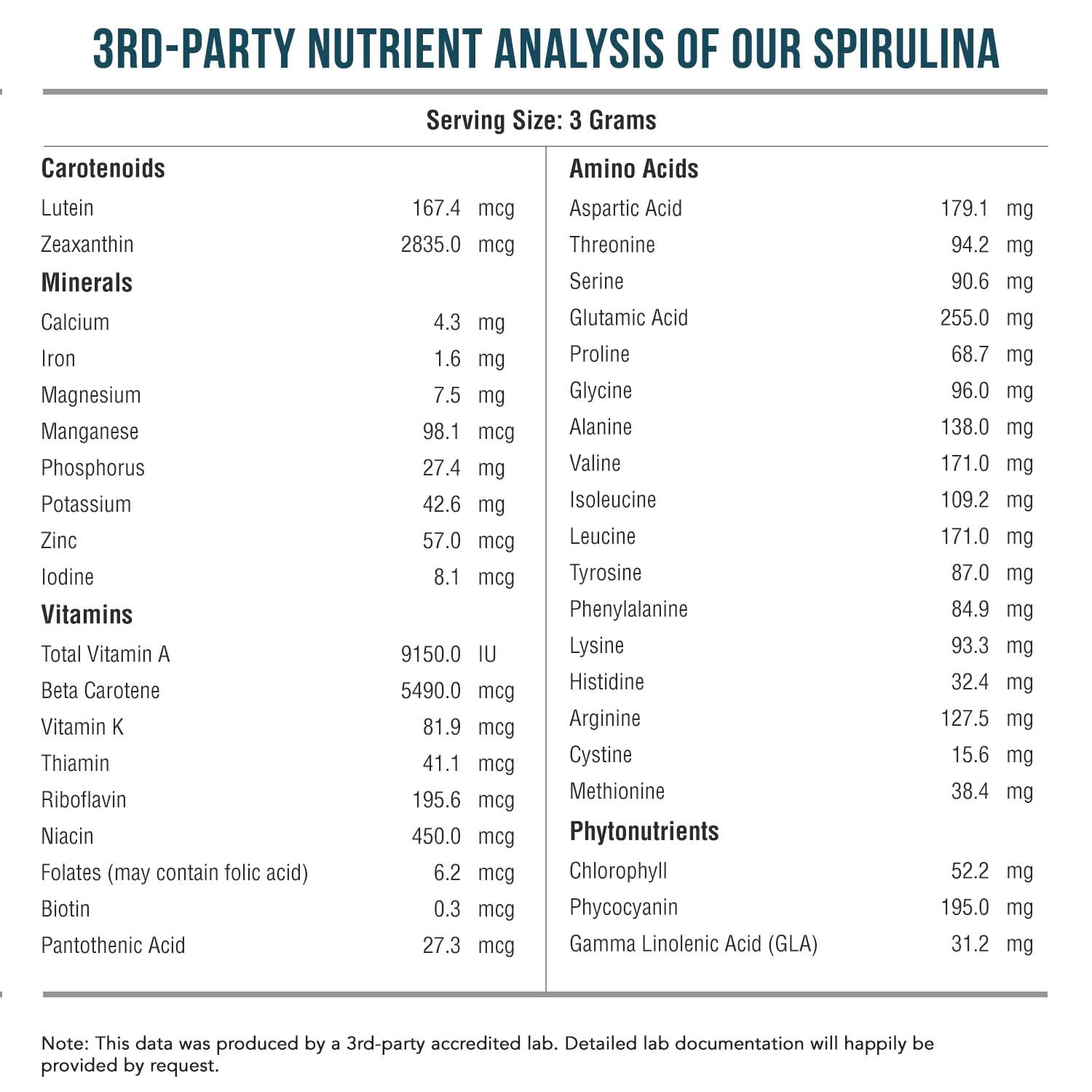 USDA certified organic non irradiated spirulina powder canister