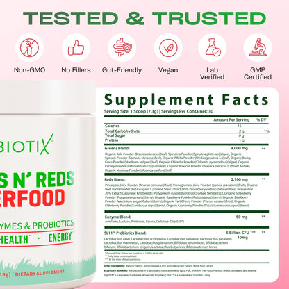 GoBiotix greens and reds daily drink mix mixed in a fresh wellness smoothie bowl