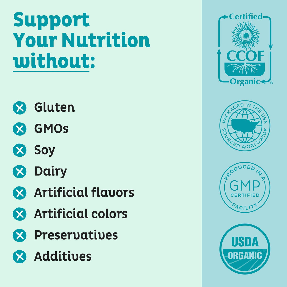 KOS organic spirulina powder seals illustrating USDA organic and non GMO status