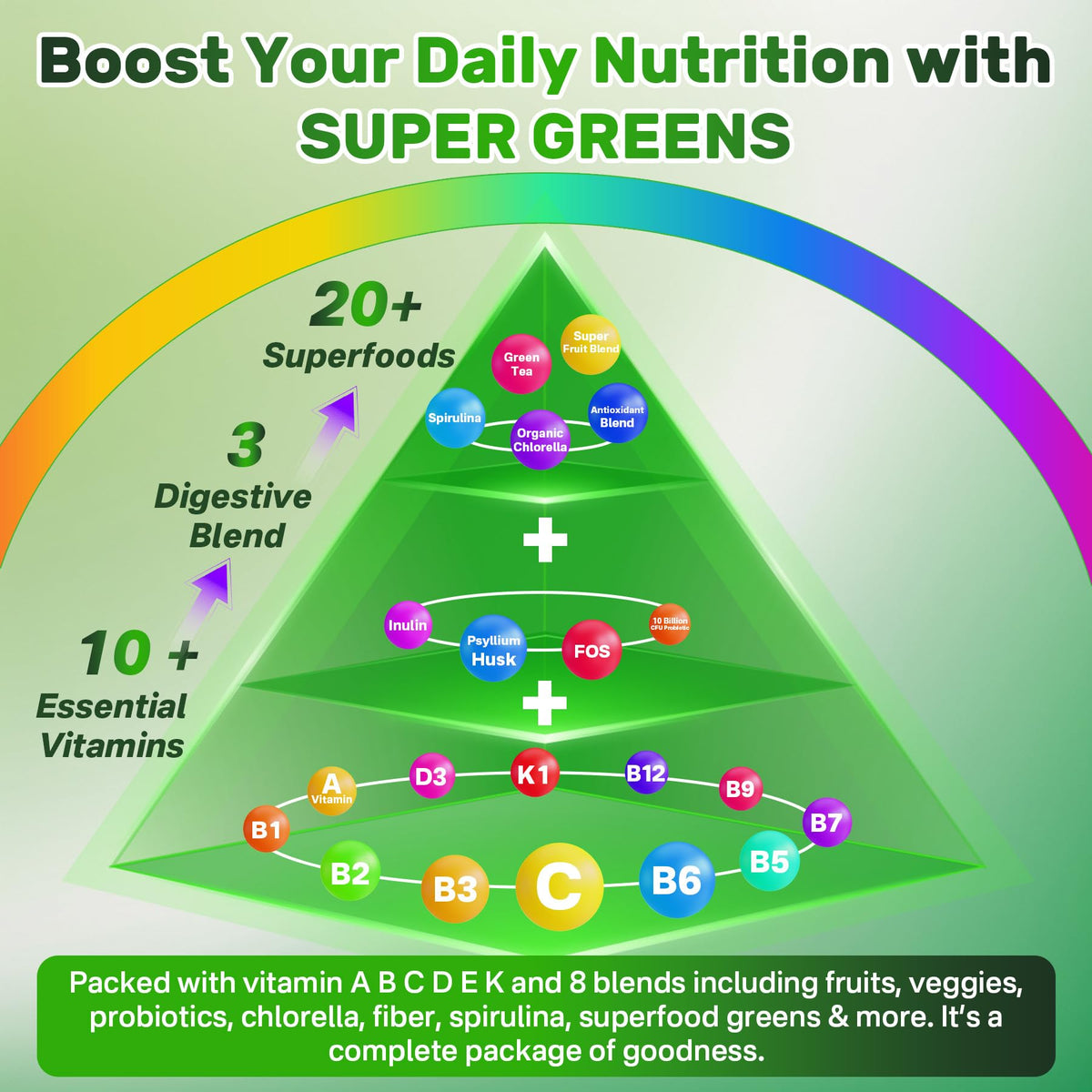 Nextdia sugar free green superfood gummies for gut health and immunity