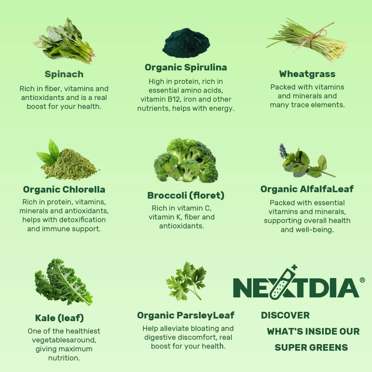 Newellme superfood multivitamin gummies side label details on digestive wellness