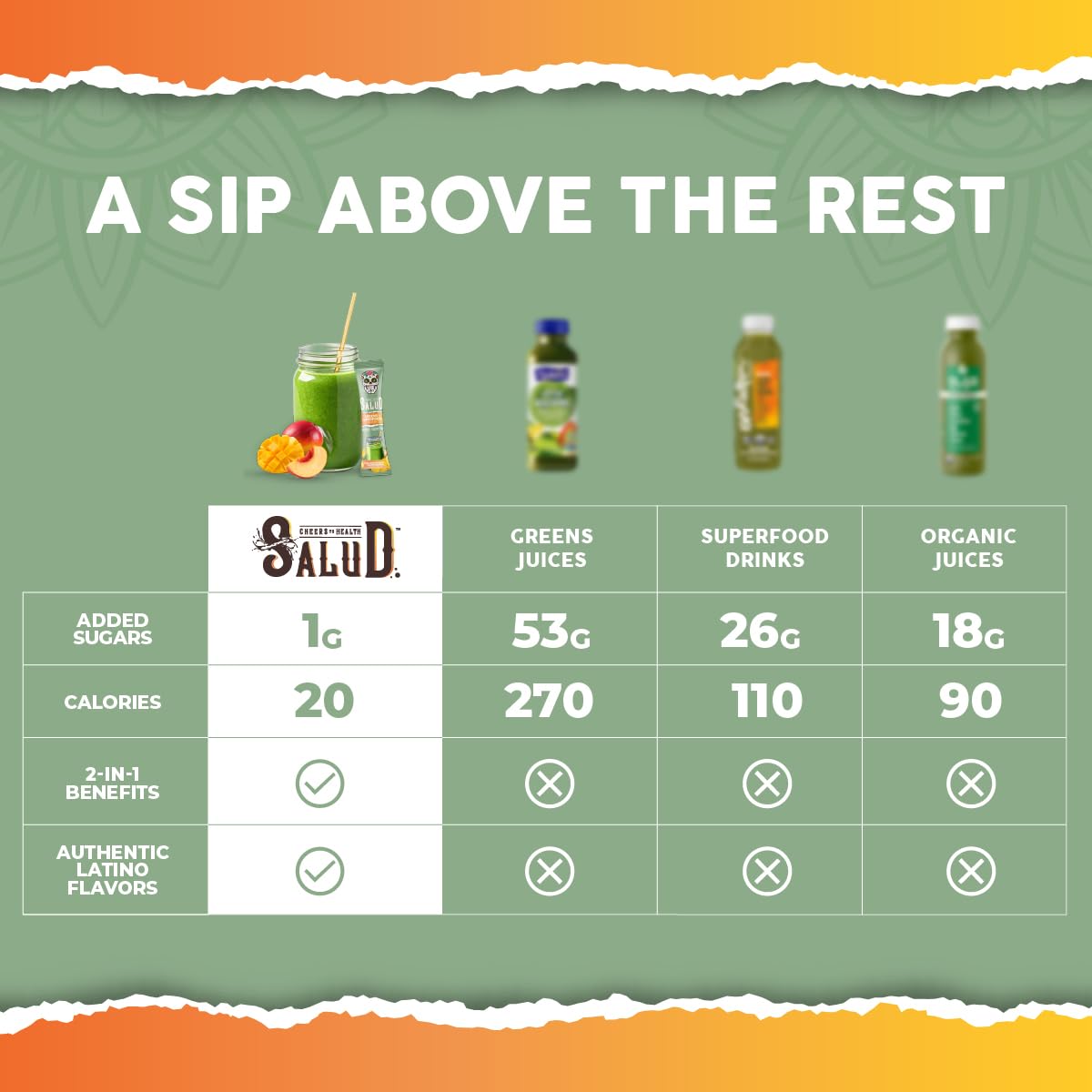 Taste Salud vegan and gluten free superfood supplement nutrition facts and certification labels.