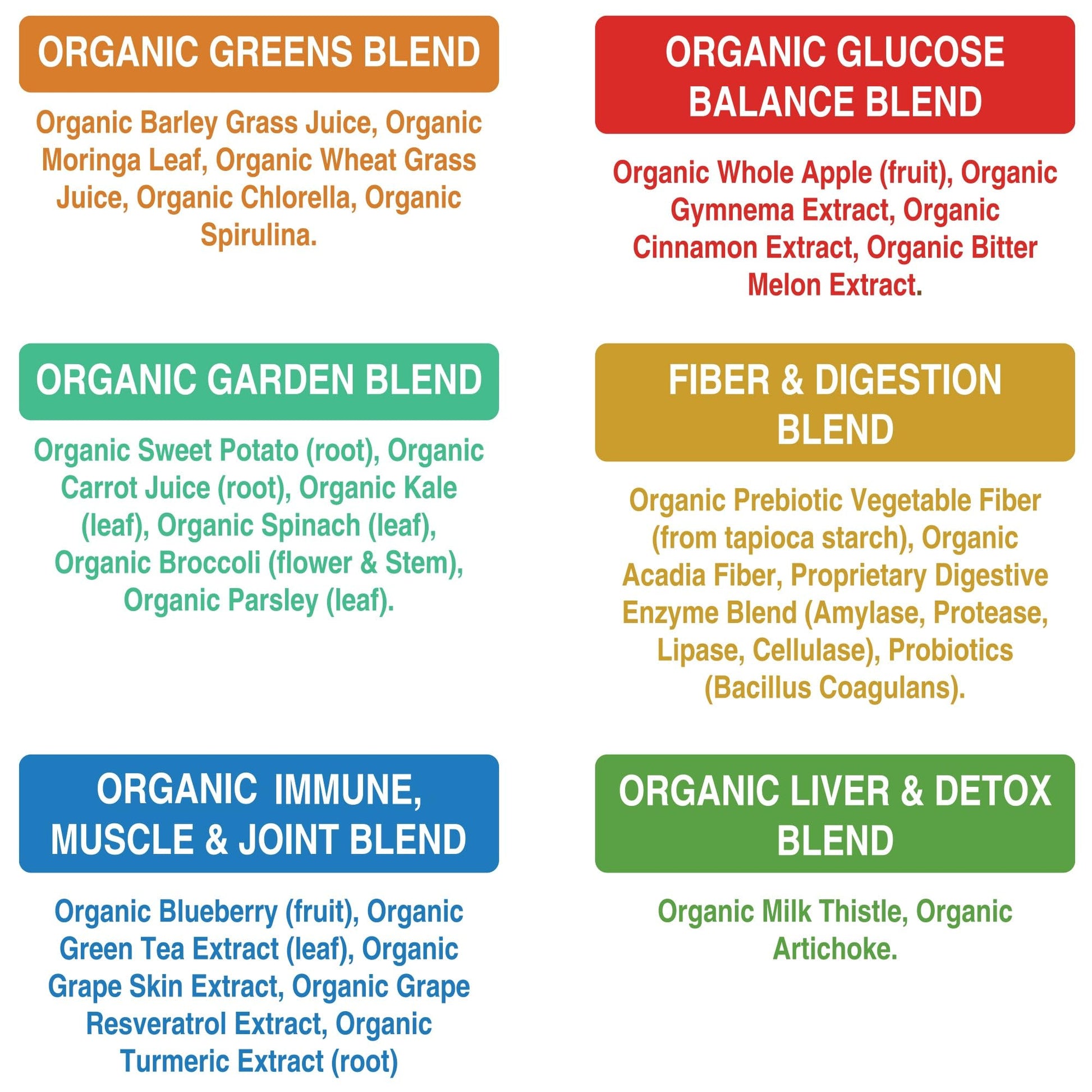 Peak Performance Organic Greens container displayed next to fresh organic vegetables and fruits