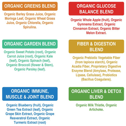 Peak Performance Organic Greens container displayed next to fresh organic vegetables and fruits