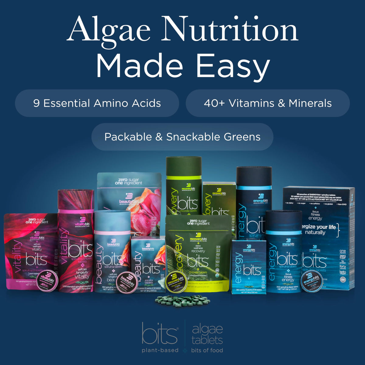 Authentic USA imported algae superfood tablets by ENERGYBITS for daily wellness