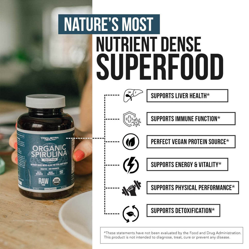 Triquetra Health Parry organic spirulina nutrient dense micro algae dietary supplement label details.