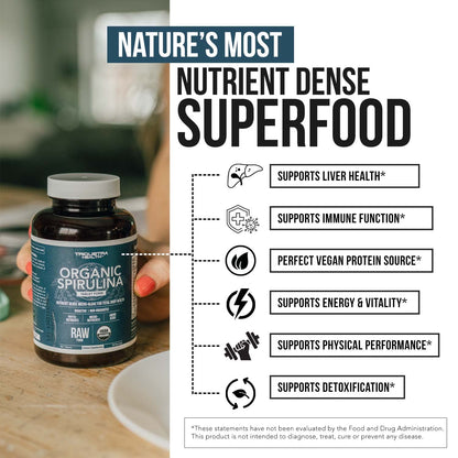 Triquetra Health Parry organic spirulina nutrient dense micro algae dietary supplement label details.