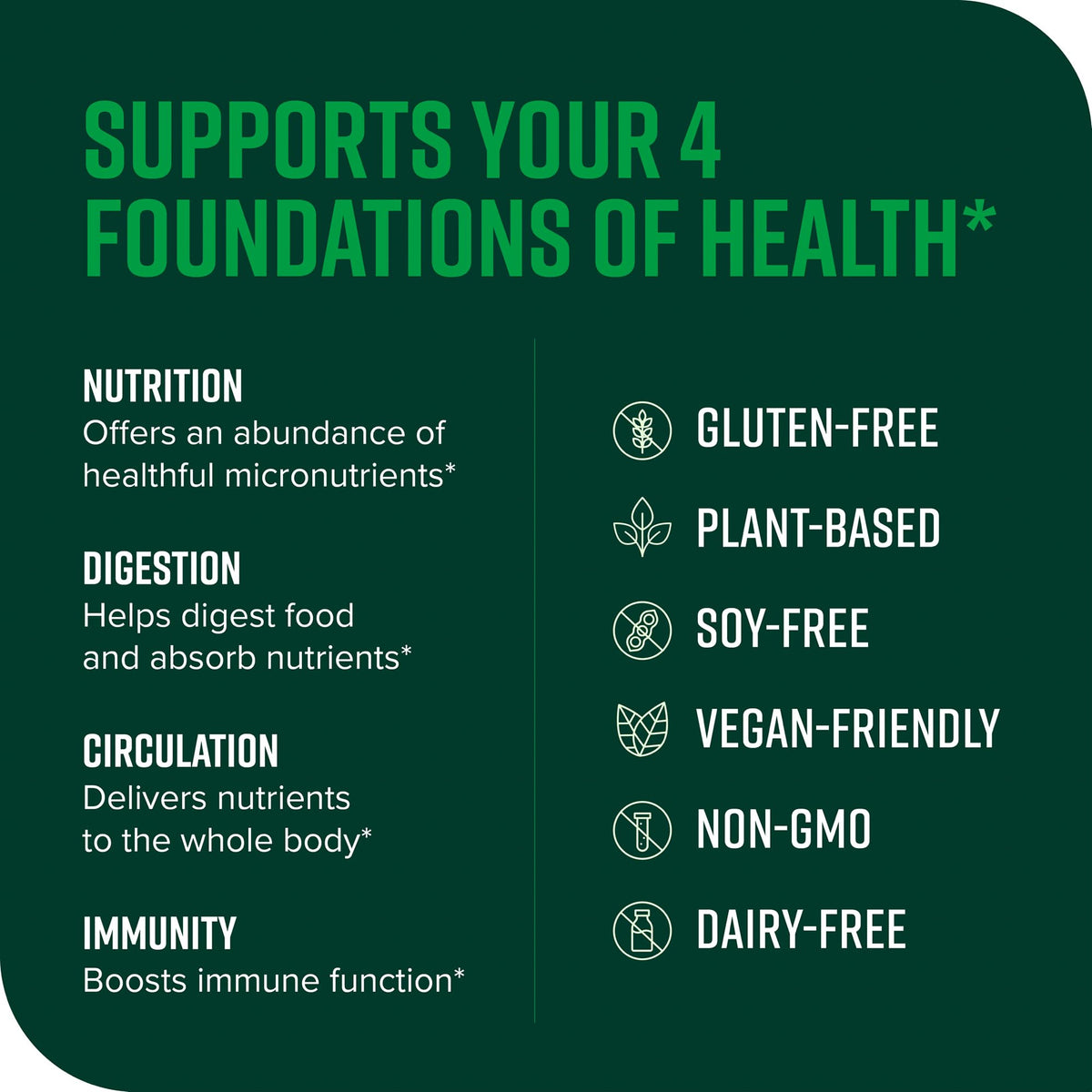 Vibrant Health twenty five billion probiotics superfood packaging close up