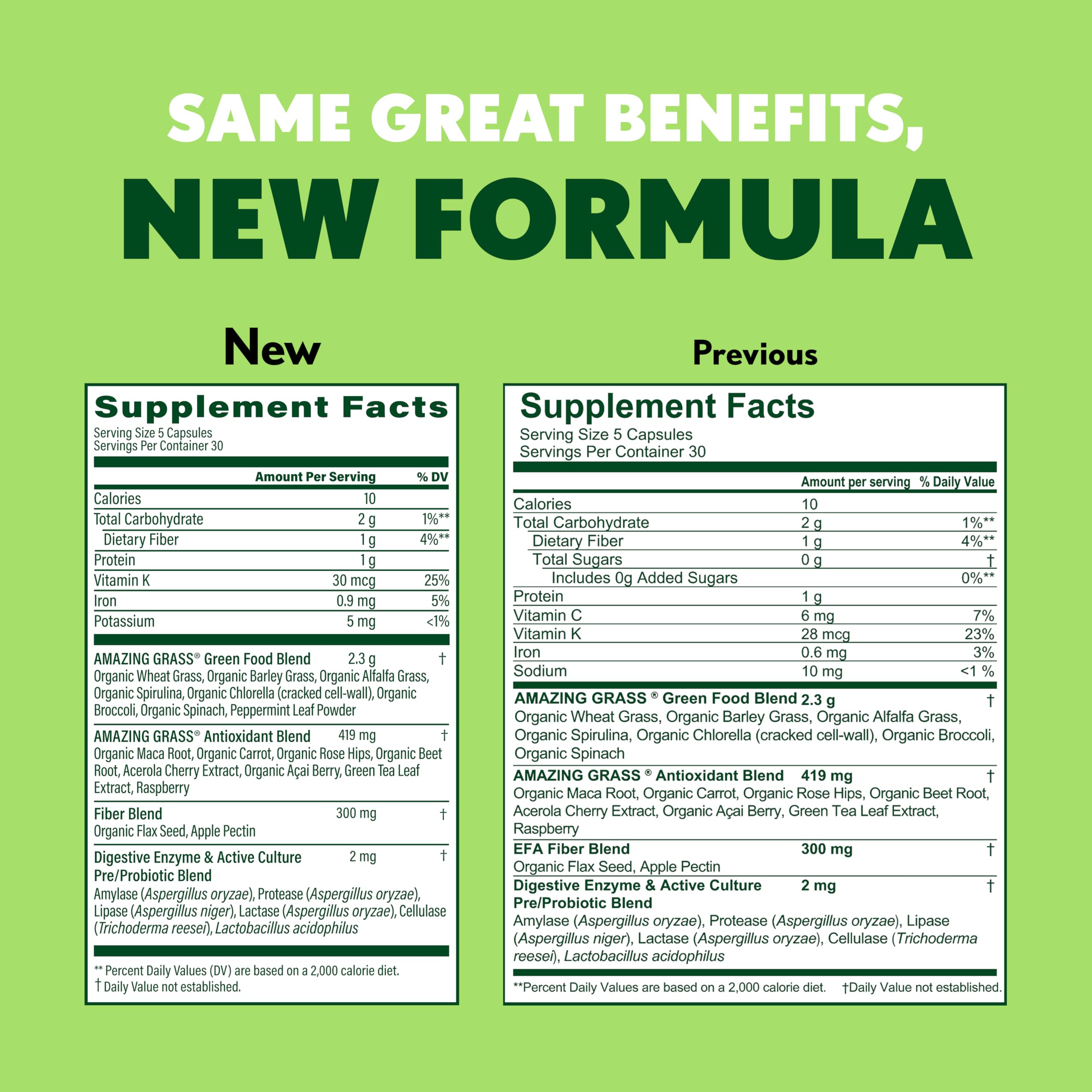 Side view of Amazing Grass super greens pills displaying the certified organic and non GMO labels.