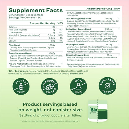 Nutrient rich spirulina and chlorella formula label details