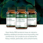 Nutritional facts panel on the Gaia Herbs Pro St Johns Wort immune support bottle.