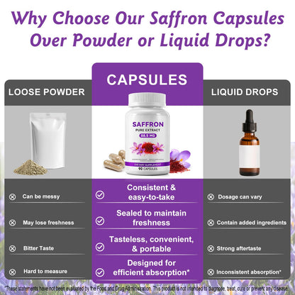 Imported USA premium saffron supplement container displaying brand authentication and organic seals.