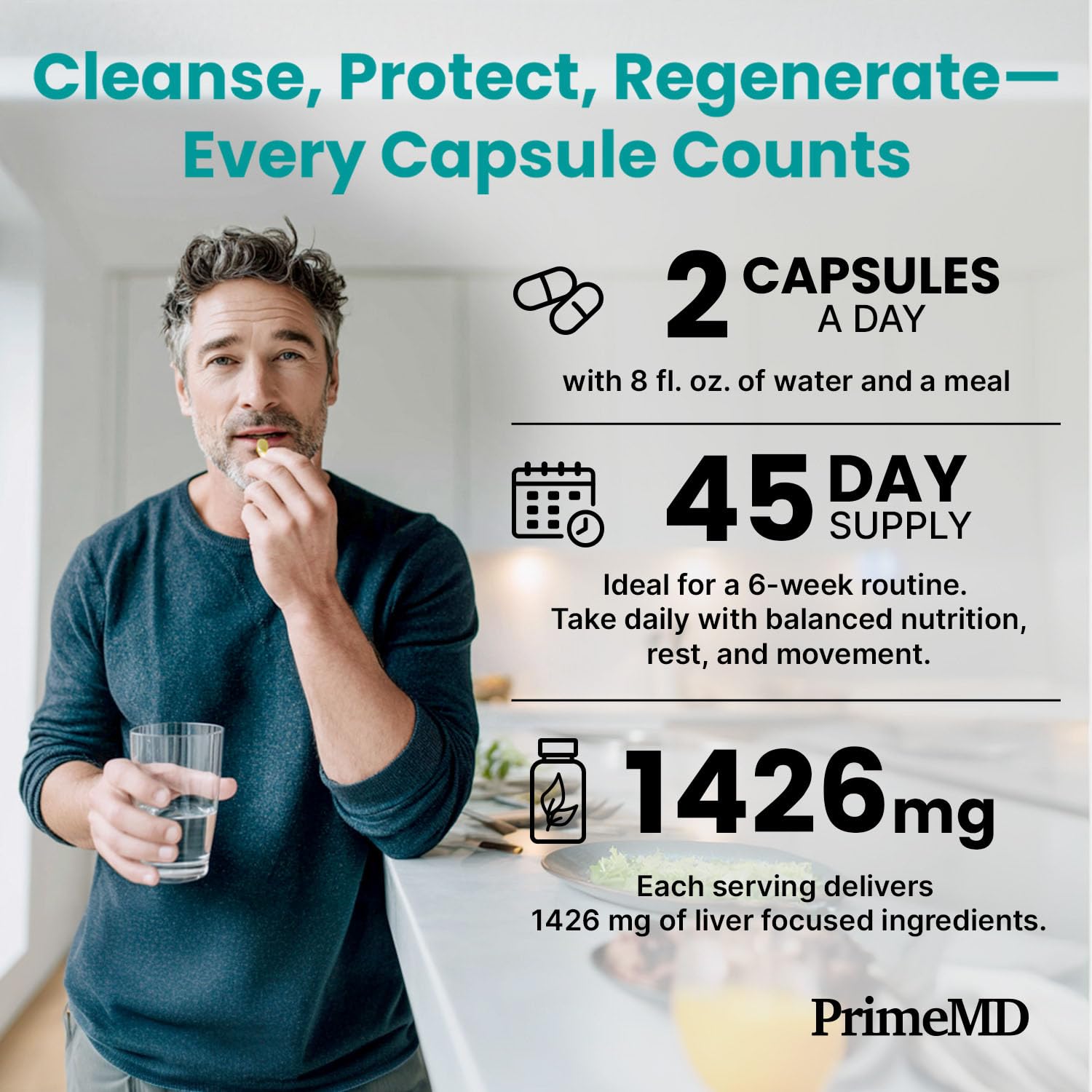 PrimeMD advanced wellness formula packaging highlight showing the premium authentic imported USA seal