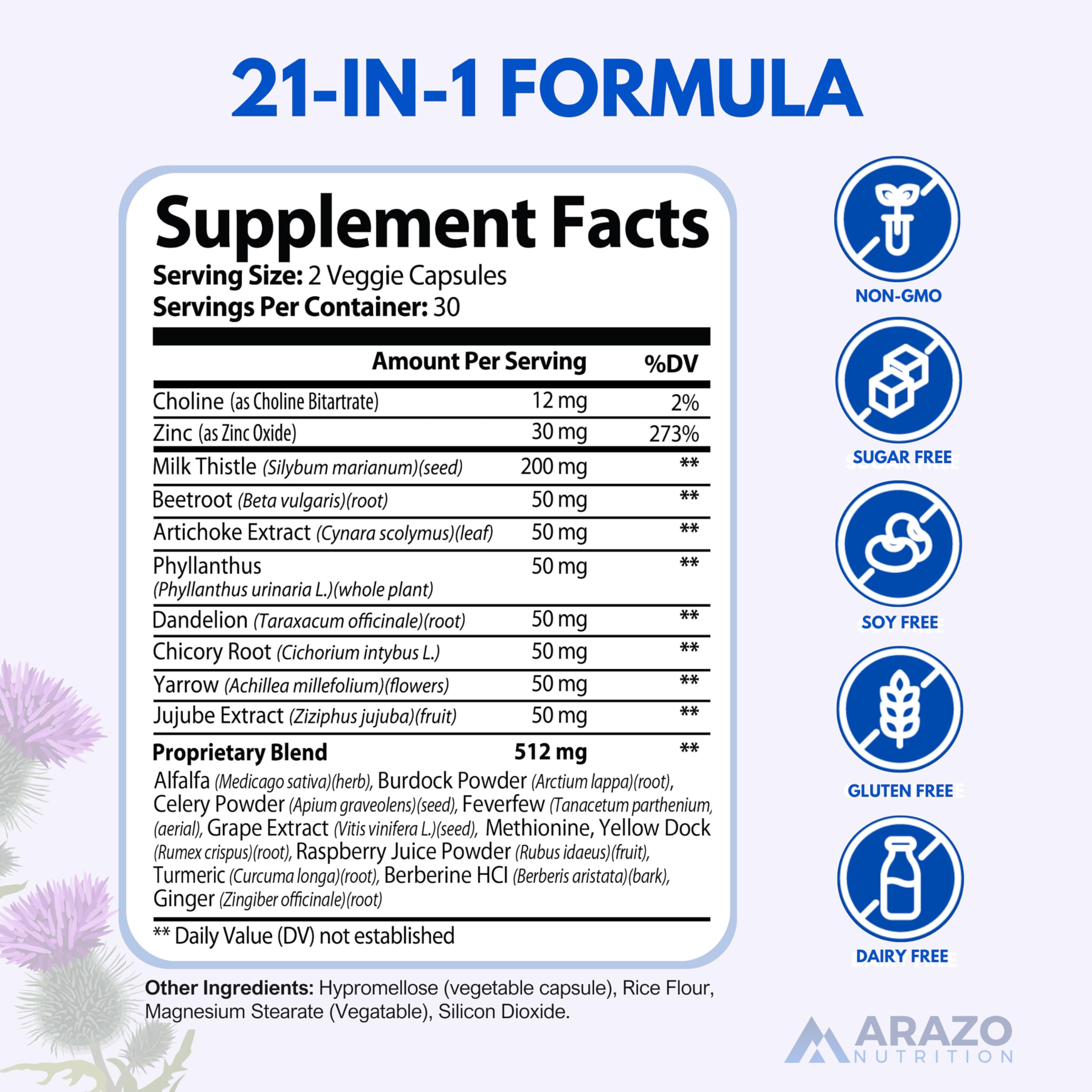 Arazo Nutrition liver supplement bottle label detailing the full ingredients list and milk thistle content.