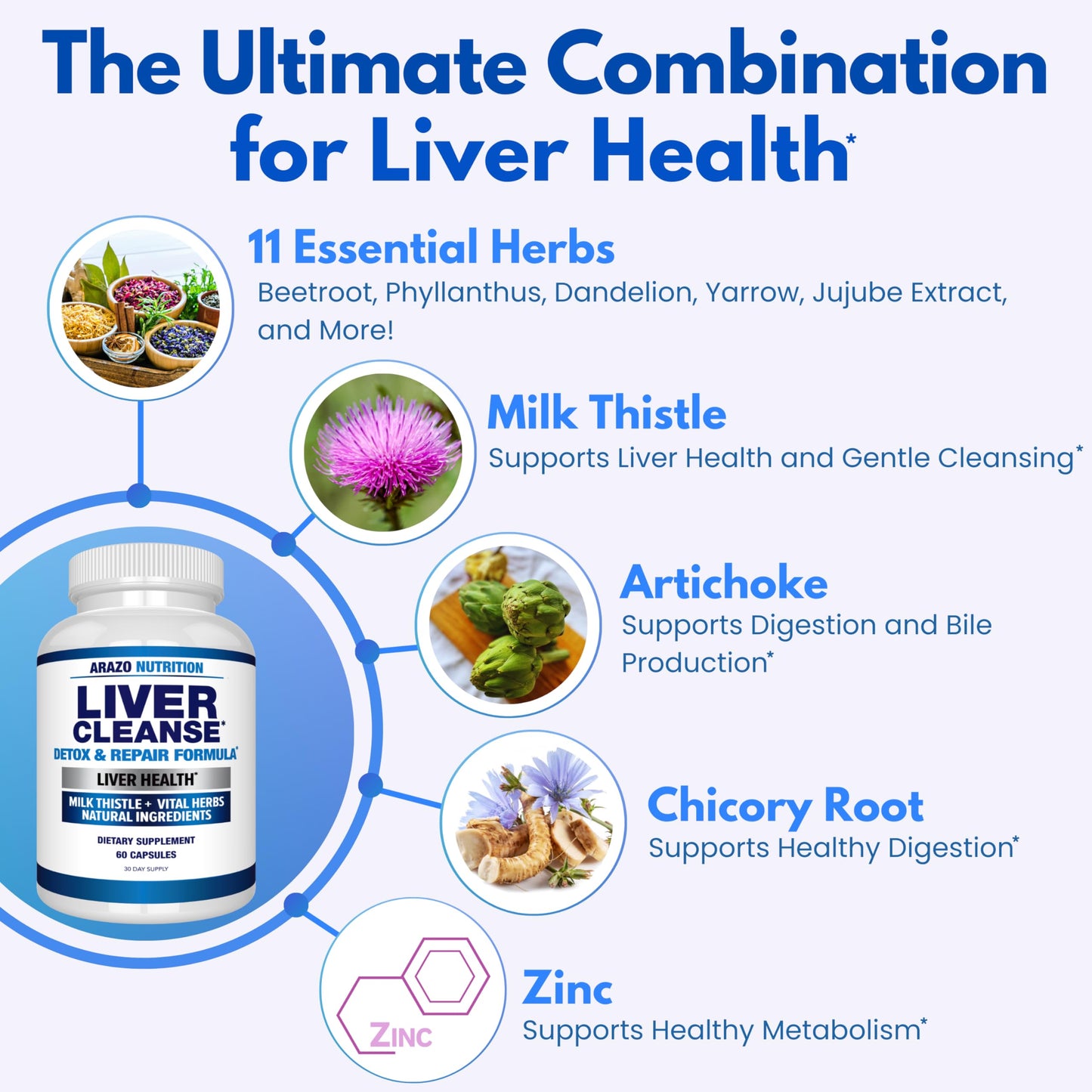 USA imported Arazo Nutrition liver health capsules container sitting upright on a white marketplace background.