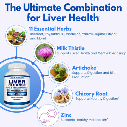 USA imported Arazo Nutrition liver health capsules container sitting upright on a white marketplace background.